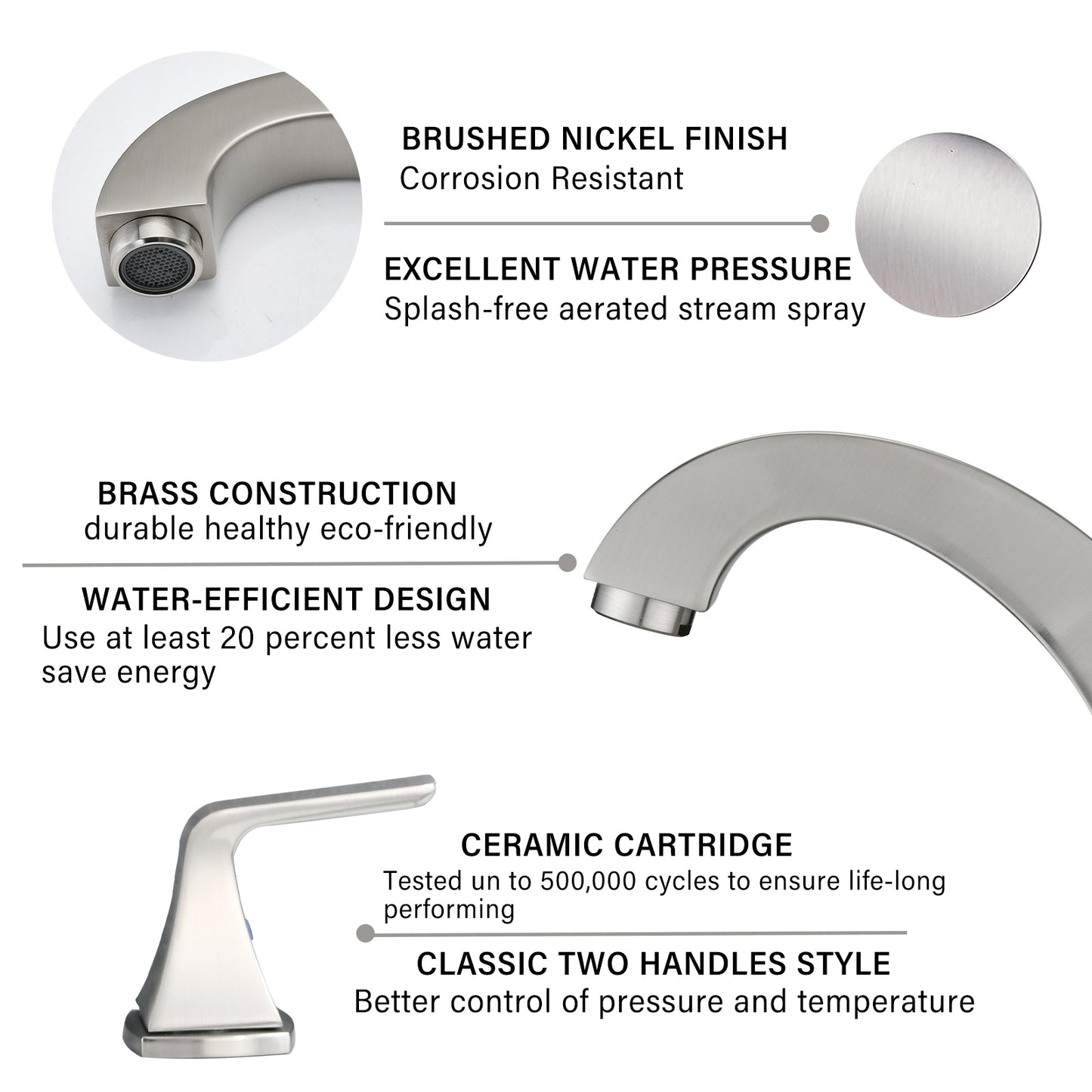 Bathroom Widespread Three Hole Sink Faucet Brushed Nickel Two Handles With Pop-up Drain W122466216