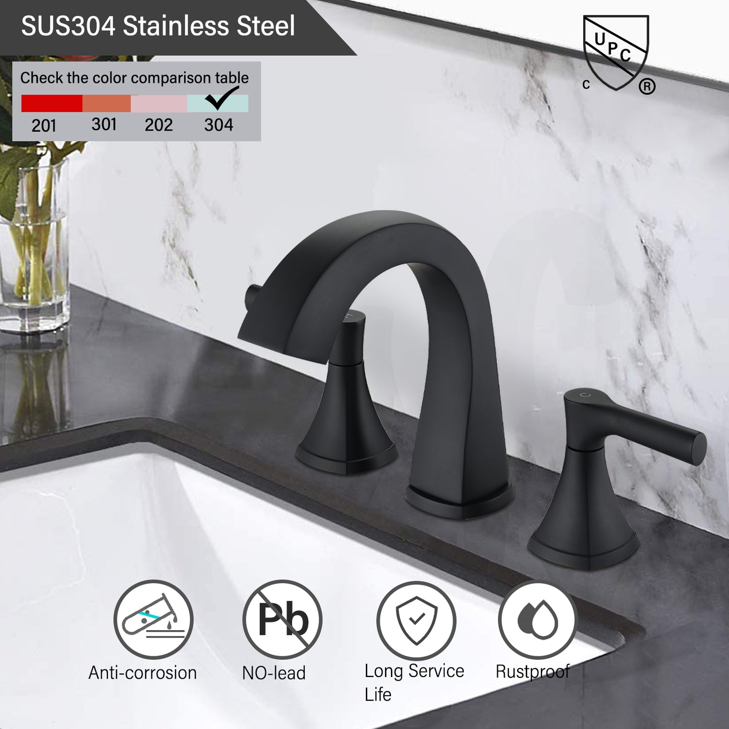 Bathroom Widespread Three Hole Sink Faucet Matte Black Two Handles With Pop-up Drain Round W122471405