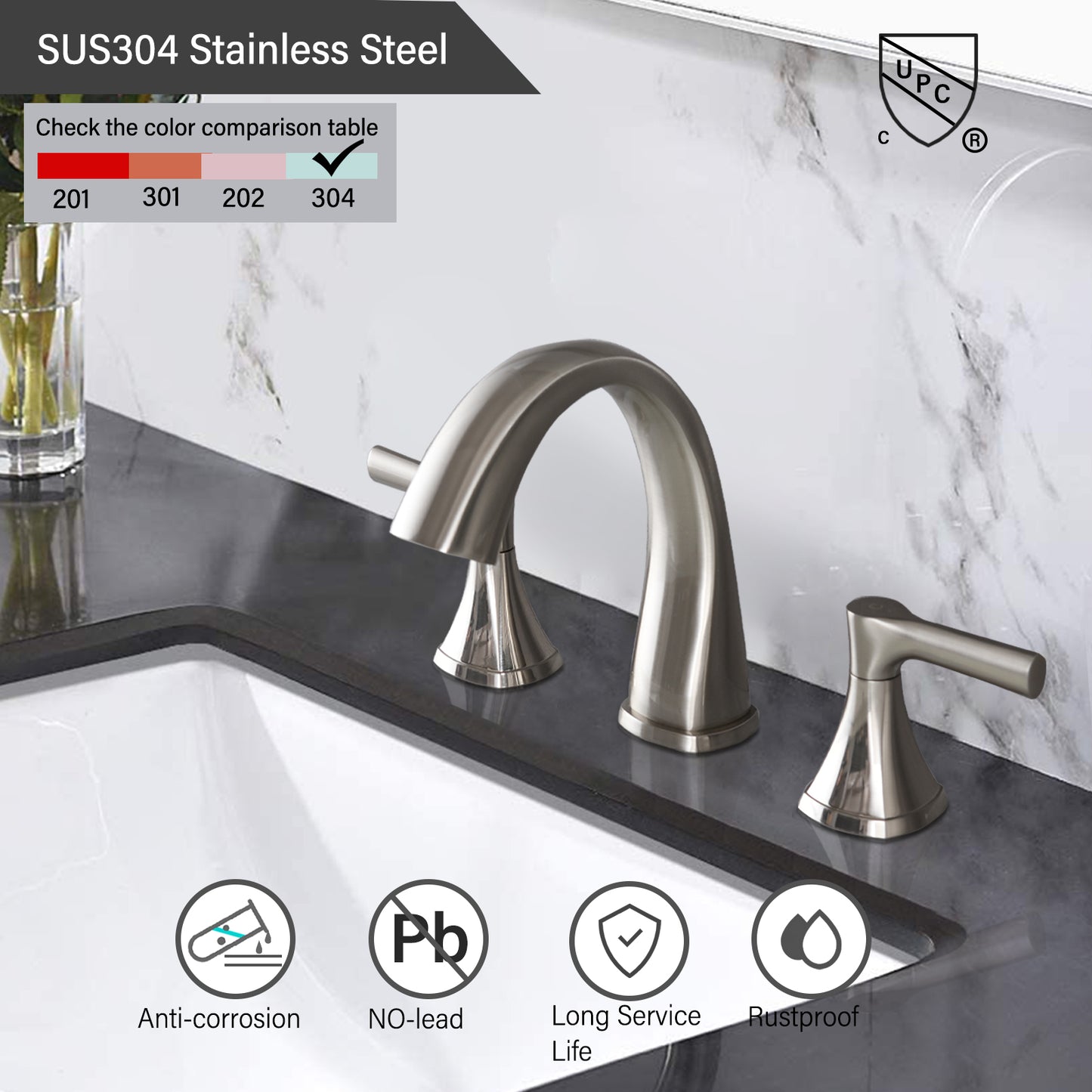Bathroom Widespread Three Hole Sink Faucet Brushed Nickel Two Handles With Pop-up Drain Round W122471404