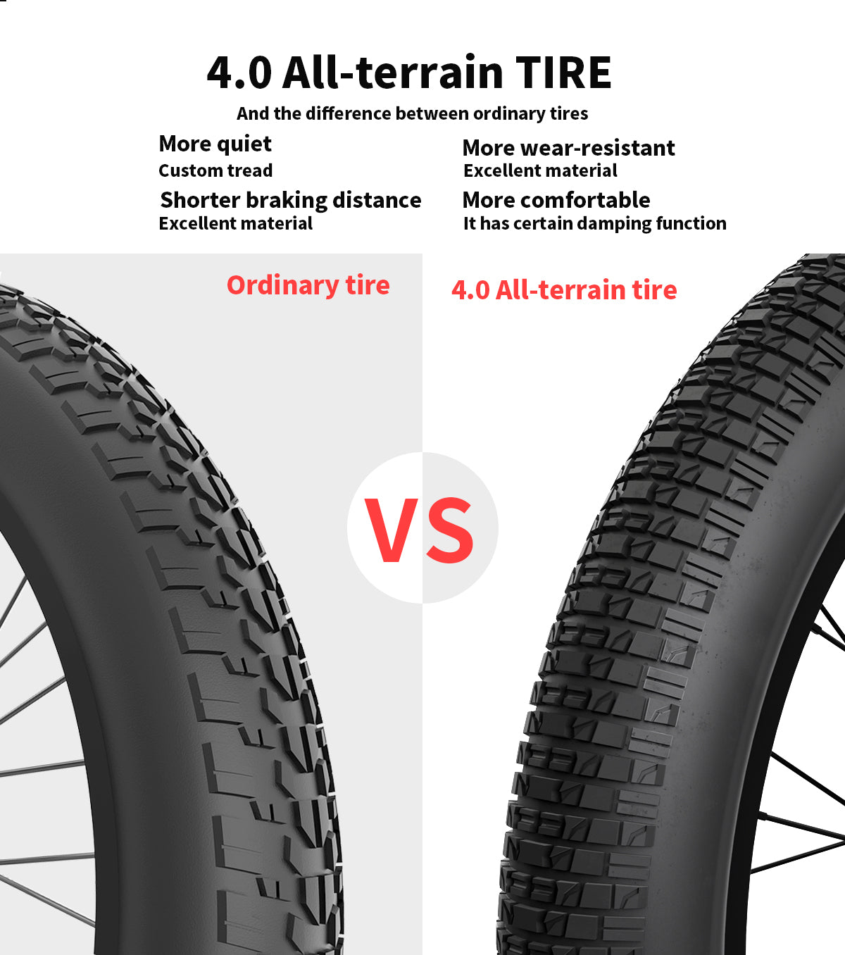 1000W 26 inch Fat Tire Electric Mountain Bike 31 mph 52V 20AH Removable Lithium Battery Ebike