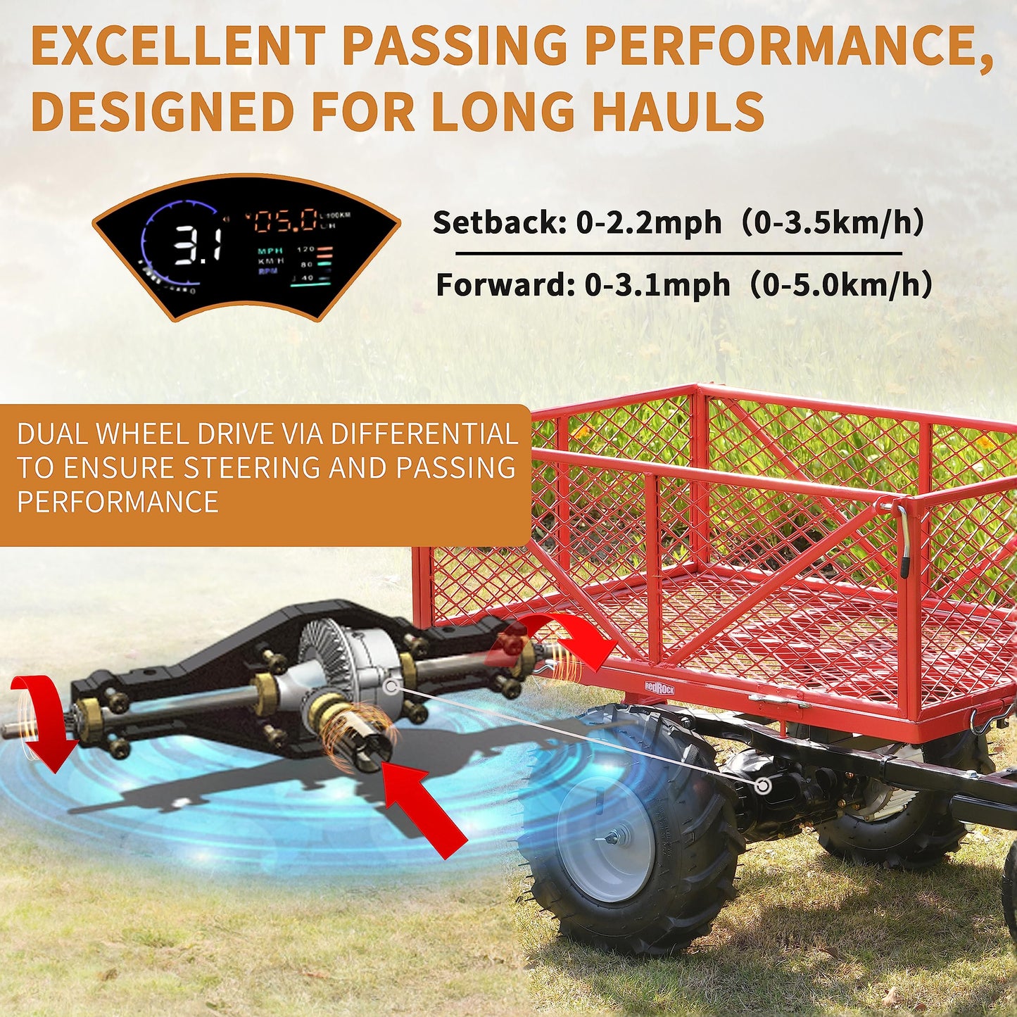 Wheelbarrow Utility Cart, Electric Powered Cart 48V28Ah 500W, Capacity 500lbs,Max Cubage 6 Cuft, Material Hauler 1000lbs Towing