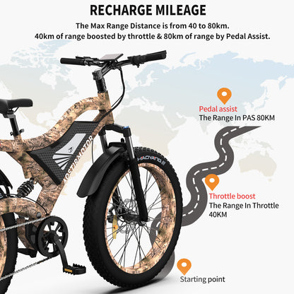 1500W 26 Inch Fat Tires Ebike Electric Mountain Bike 31 mph 48V 15AH Removable Lithium Battery