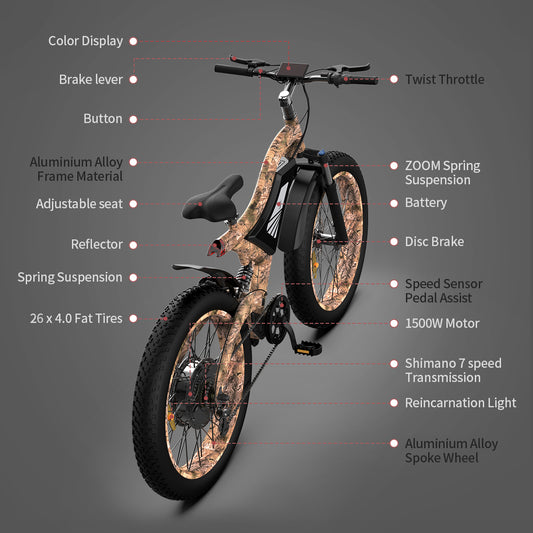 1500W 26 Inch Fat Tires Ebike Electric Mountain Bike 31 mph 48V 15AH Removable Lithium Battery