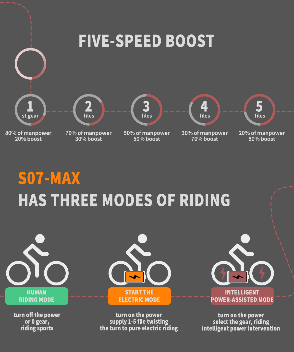 1000W 26 inch Fat Tire AOSTIRMOTOR Electric Mountain Bike 31 mph 48V 20AH Removable Lithium Battery With Rack