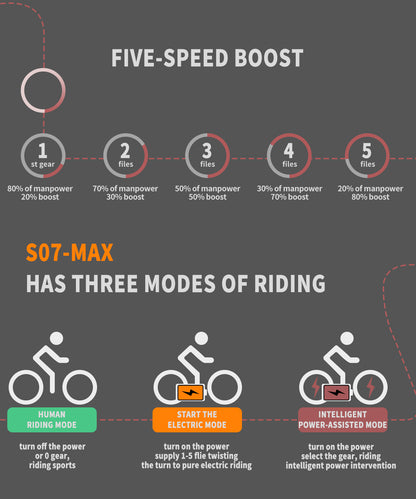 1000W 26 inch Fat Tire AOSTIRMOTOR Electric Mountain Bike 31 mph 48V 20AH Removable Lithium Battery With Rack
