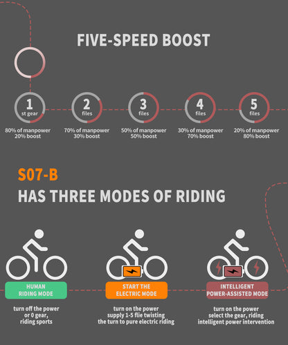 750W 26 inch Fat tire Electric Bike 28 mph 48V 13AH Removable Lithium Battery Ebike with Rack