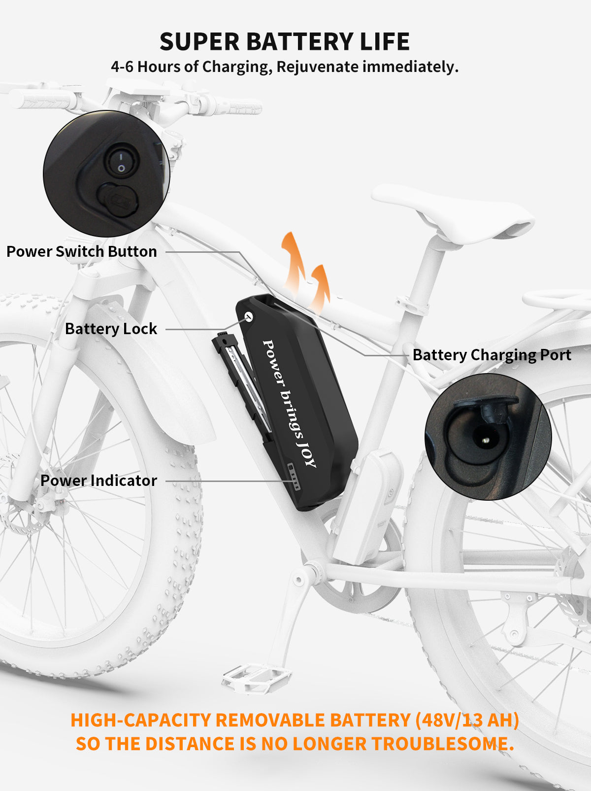 750W 26 inch Fat tire Electric Bike 28 mph 48V 13AH Removable Lithium Battery Ebike with Rack