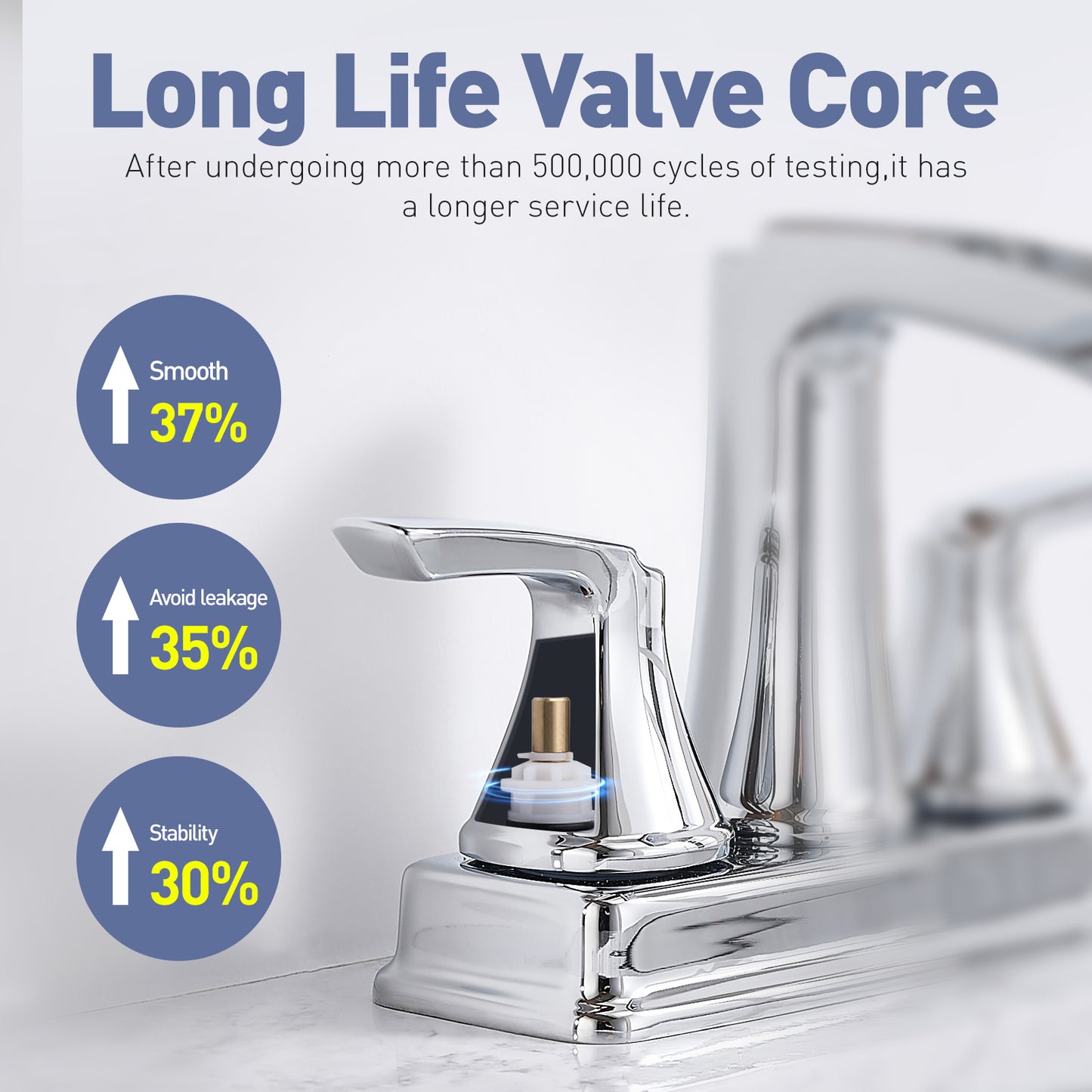 Solid Brass Chrome 4-Inch Centerset Bathroom Sink Faucet, Two-Handle Waterfall Faucet with 360° Swivel Spout & Pop-Up Drain