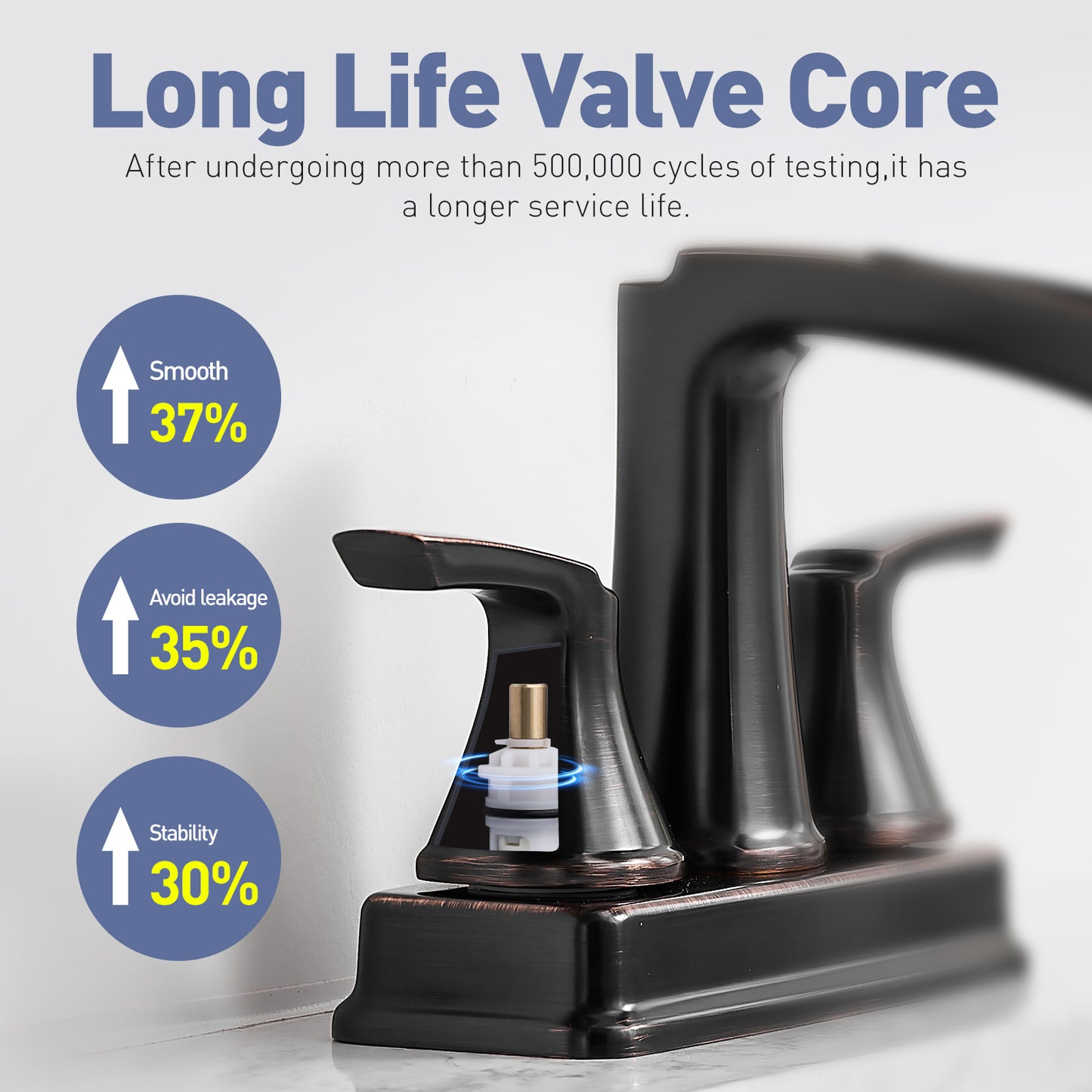 Solid Brass Oil-Rubbed Bronze 4-Inch Centerset Bathroom Sink Faucet, Two-Handle Waterfall Faucet with 360° Swivel Spout & Pop-Up Drain