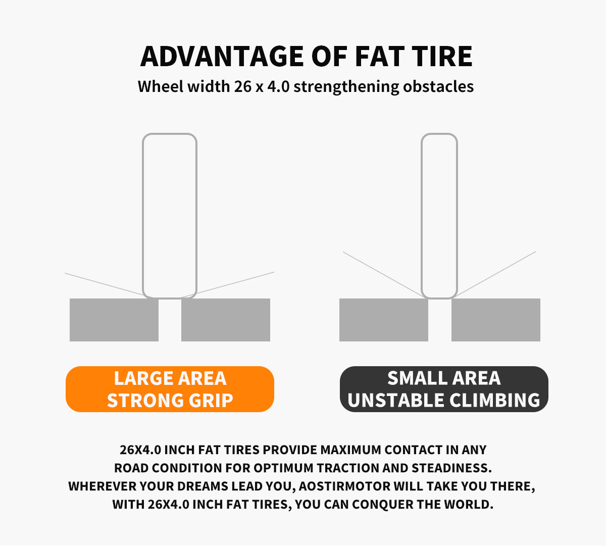 1000W 26 inch Fat Tire AOSTIRMOTOR Electric Mountain Bike 31 mph 48V 20AH Removable Lithium Battery With Rack